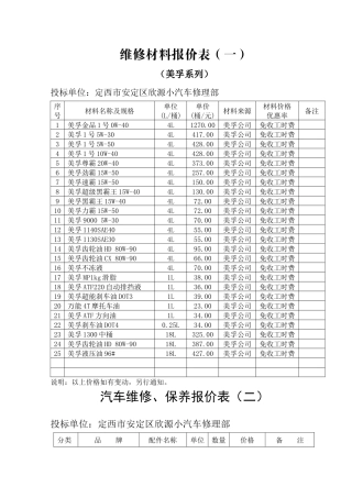 定西欣源小汽车修理部报价表-投标书