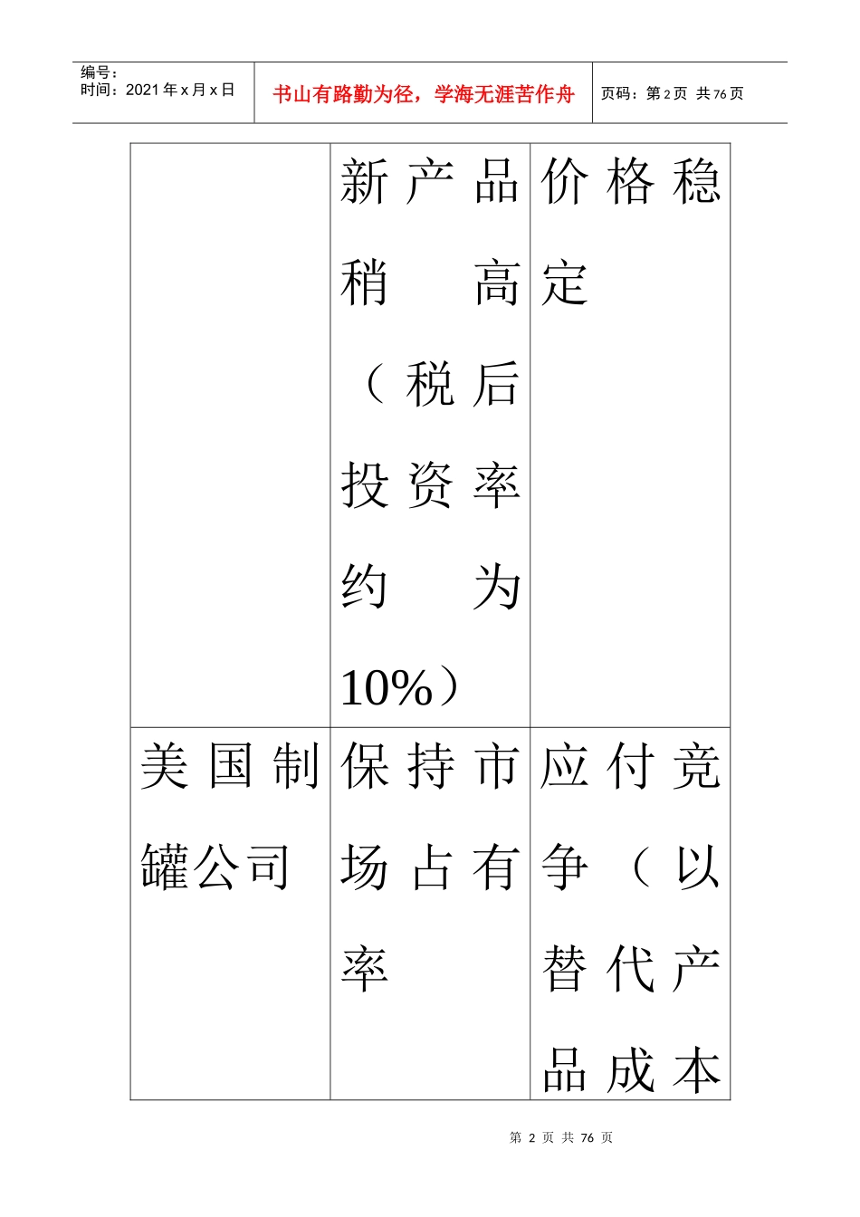 定价策略案例_第2页