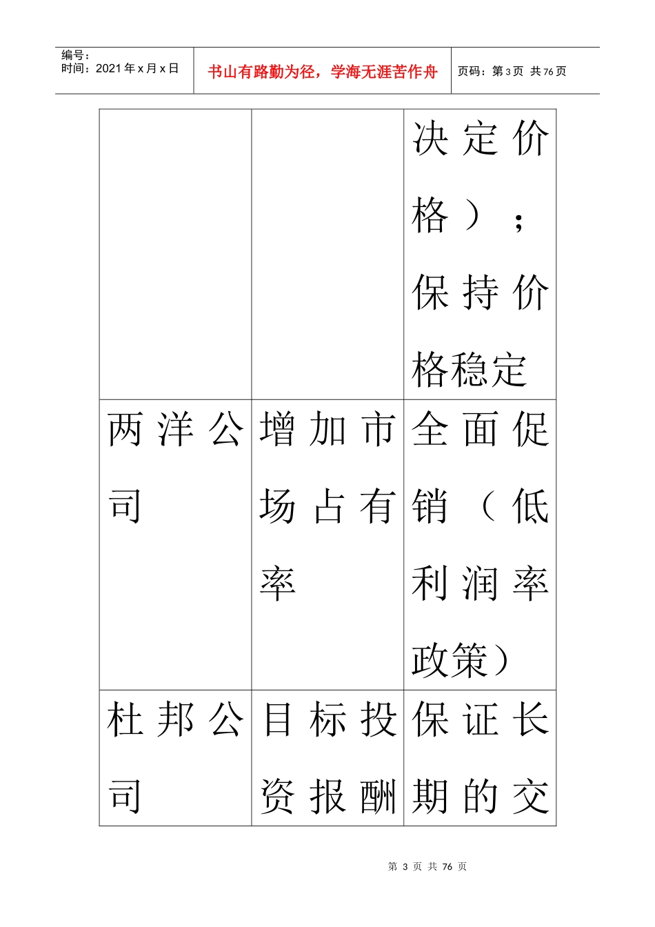 定价策略案例_第3页
