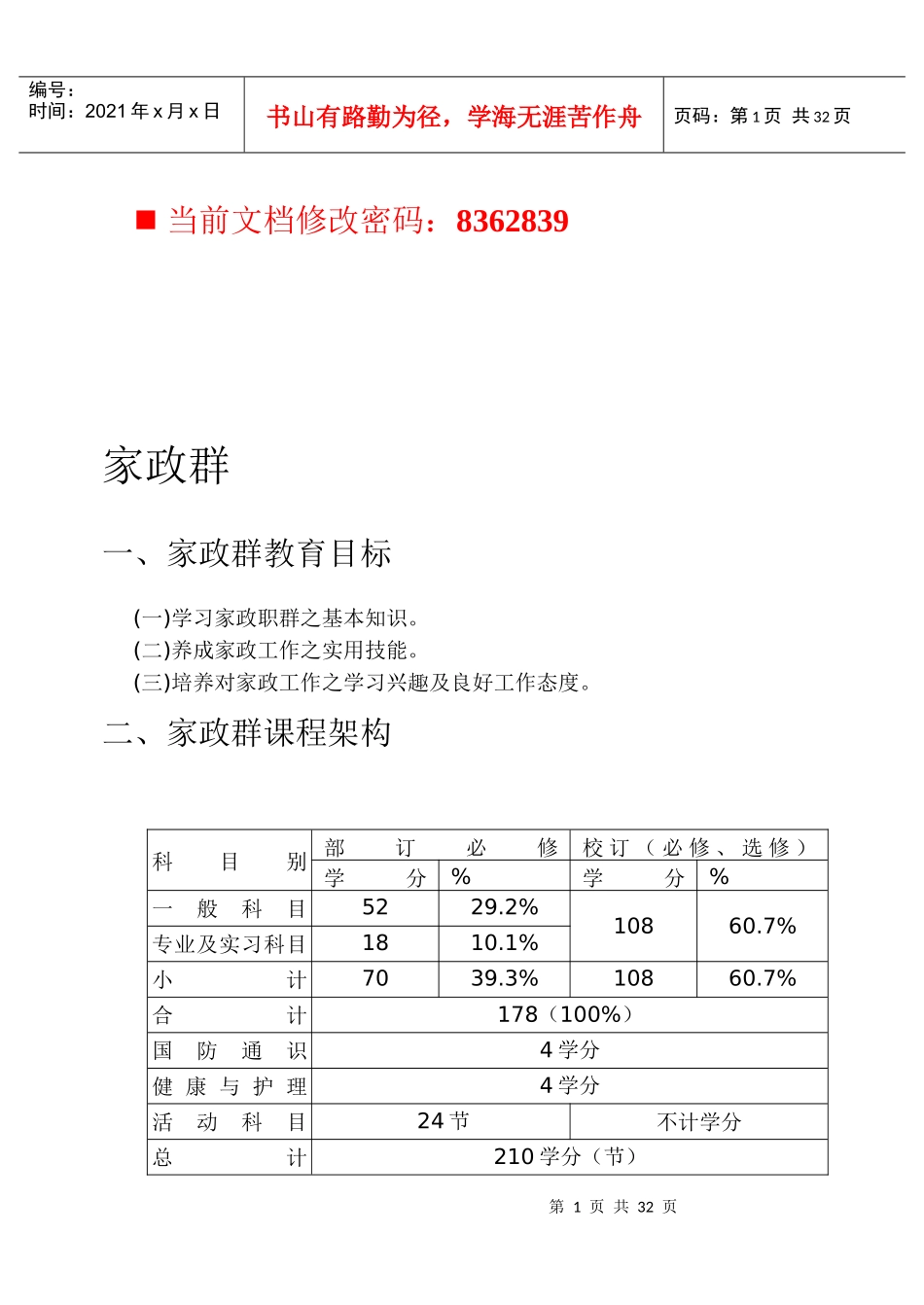家政群教育方法概述_第1页