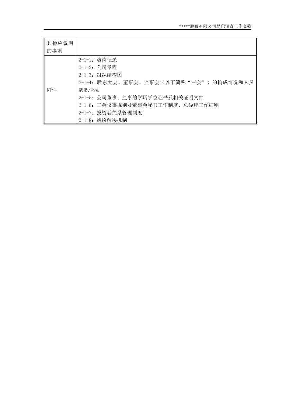 尽职调查工作底稿2-公司治理调查_第2页