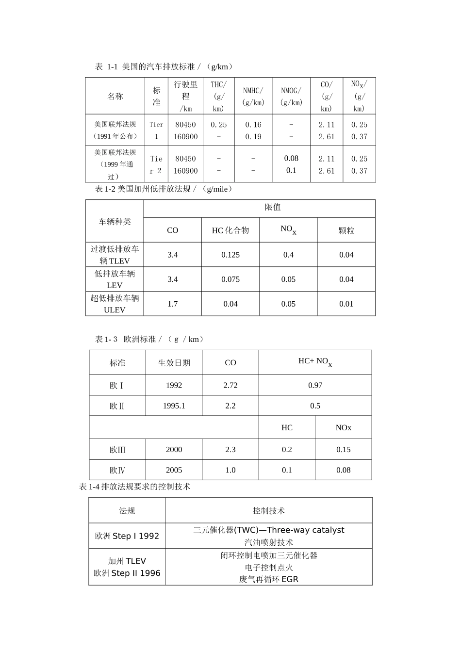 安徽科技学院《汽车行业标准概论》_第2页
