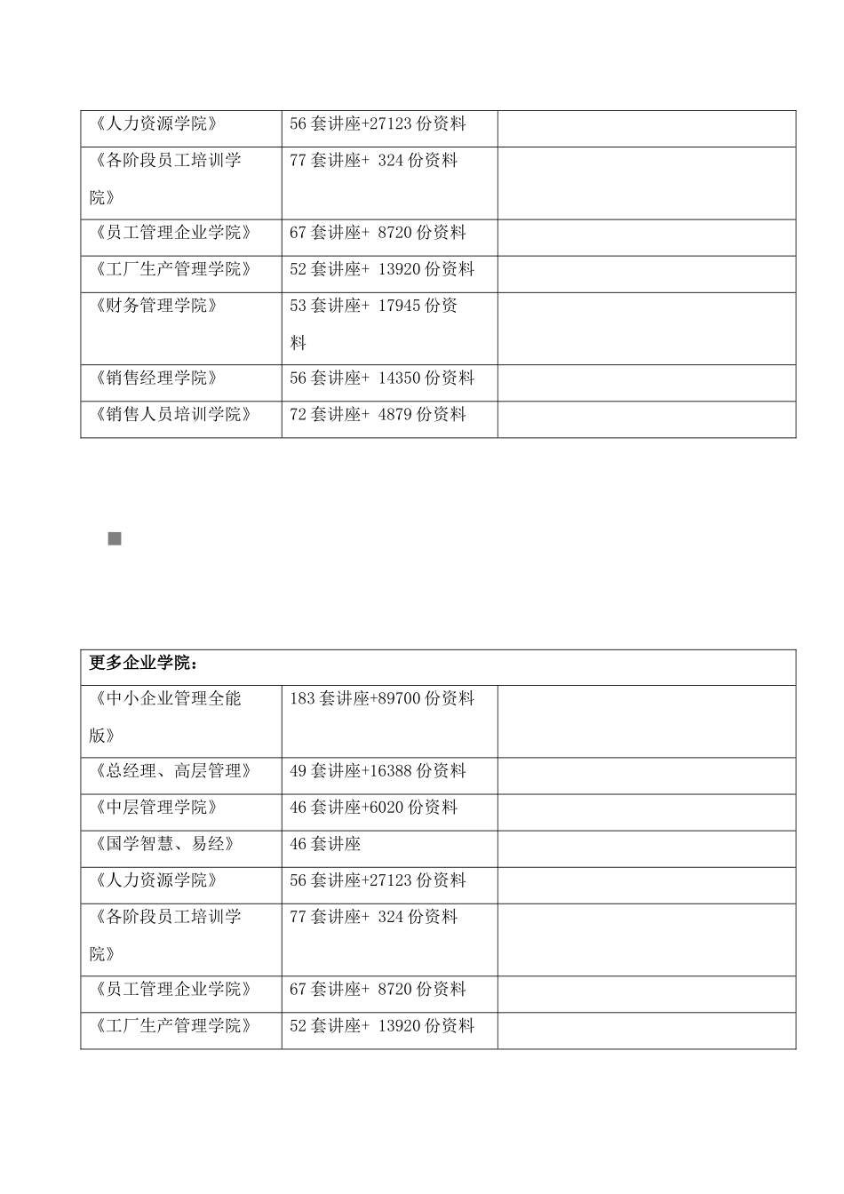 安徽省某建筑公司管理章程_第2页