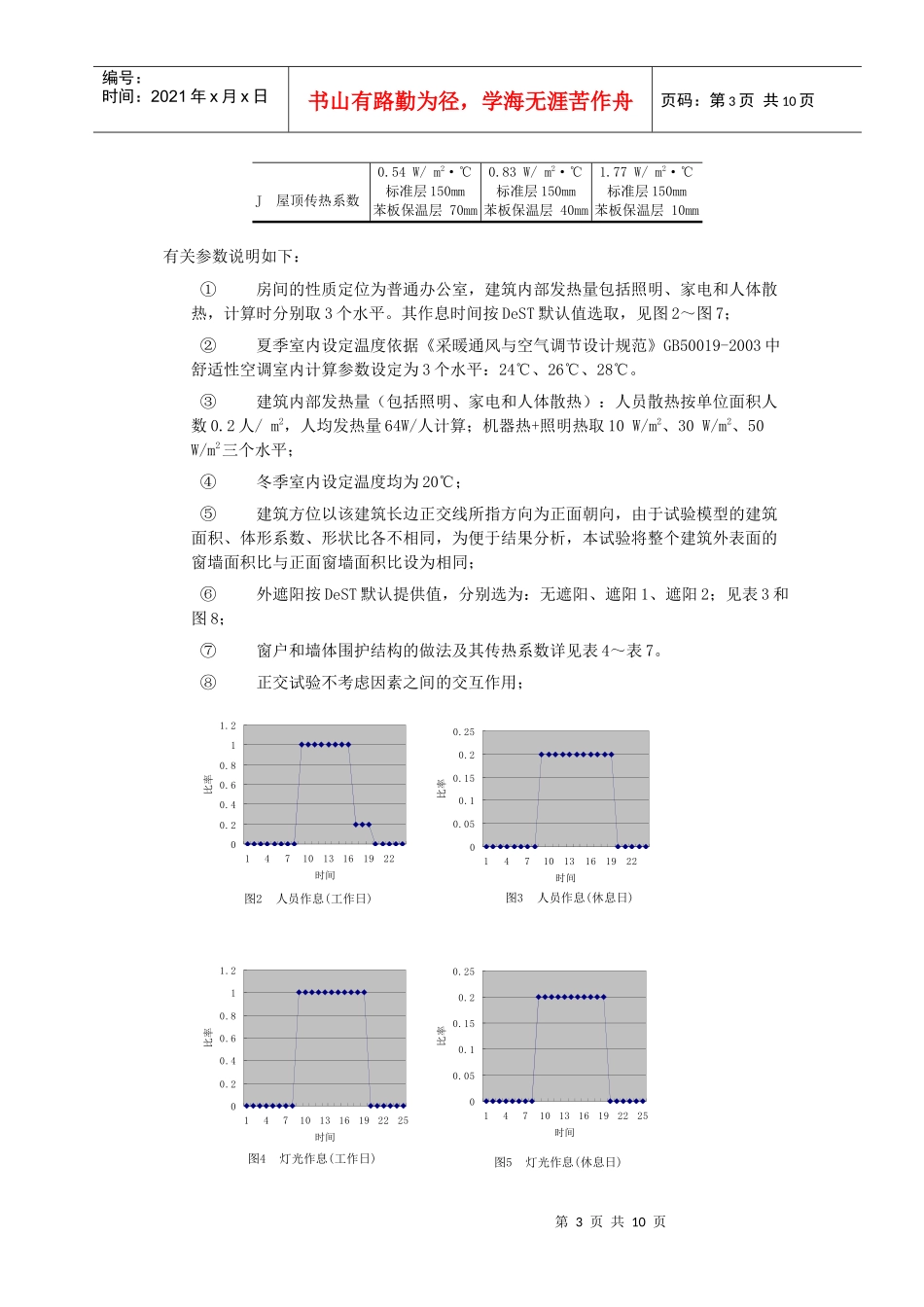 小型办公建筑能耗特性的比较研究_第3页