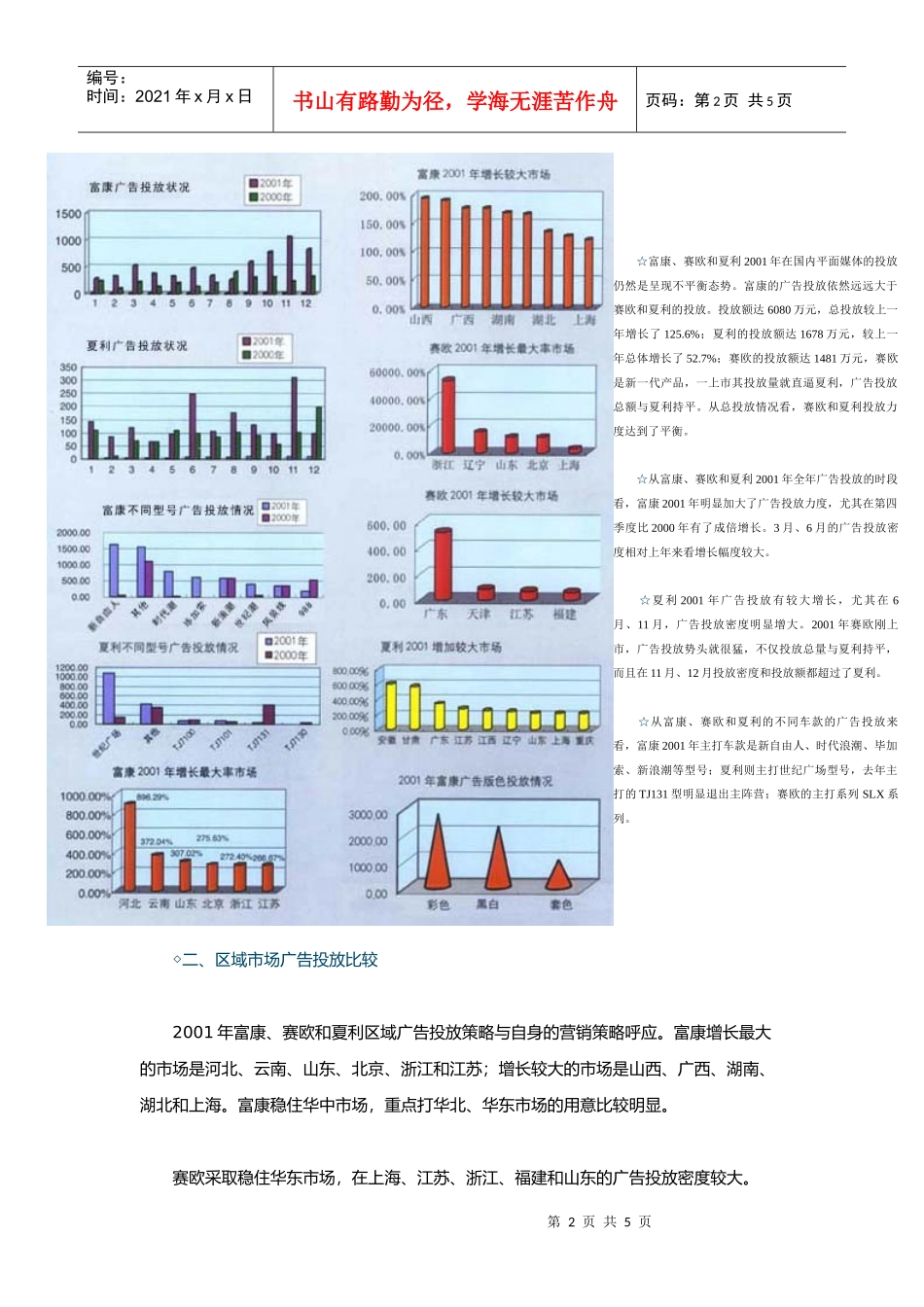 富康、夏利和赛欧平面媒体投放策略比较_第2页
