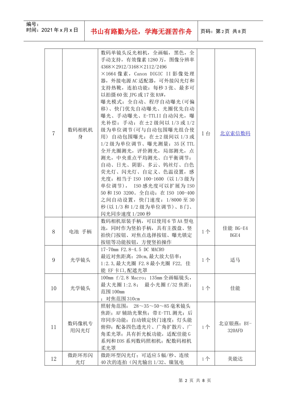 安徽省政府采购中心货物询价采购函介绍_第2页