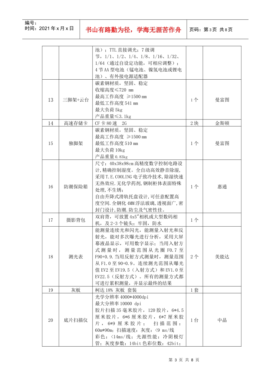 安徽省政府采购中心货物询价采购函介绍_第3页