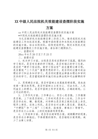 XX中级人民法院机关效能建设查摆阶段实施方案