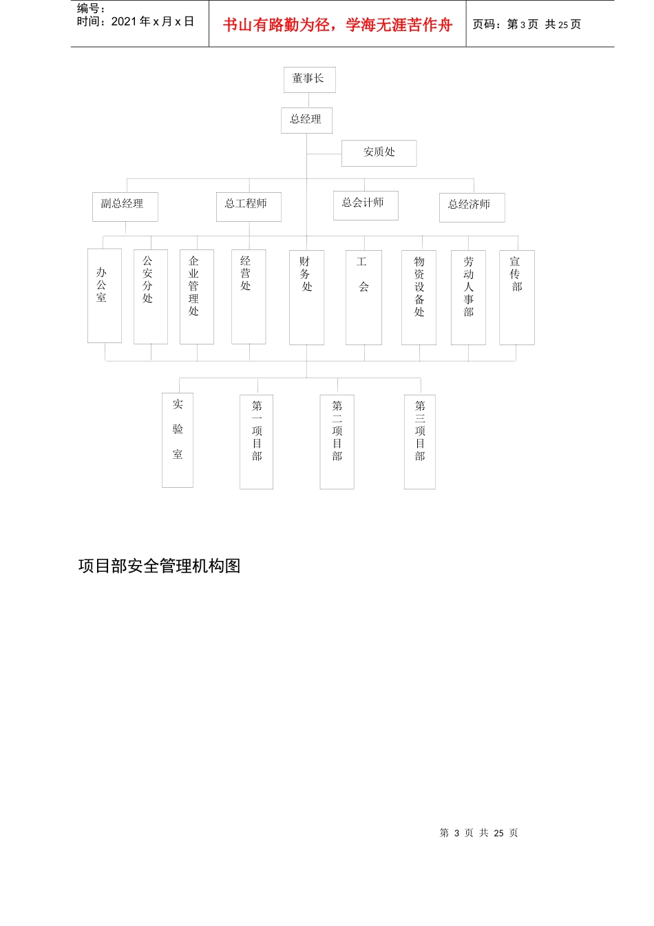 安全防火专项应急预案_第3页