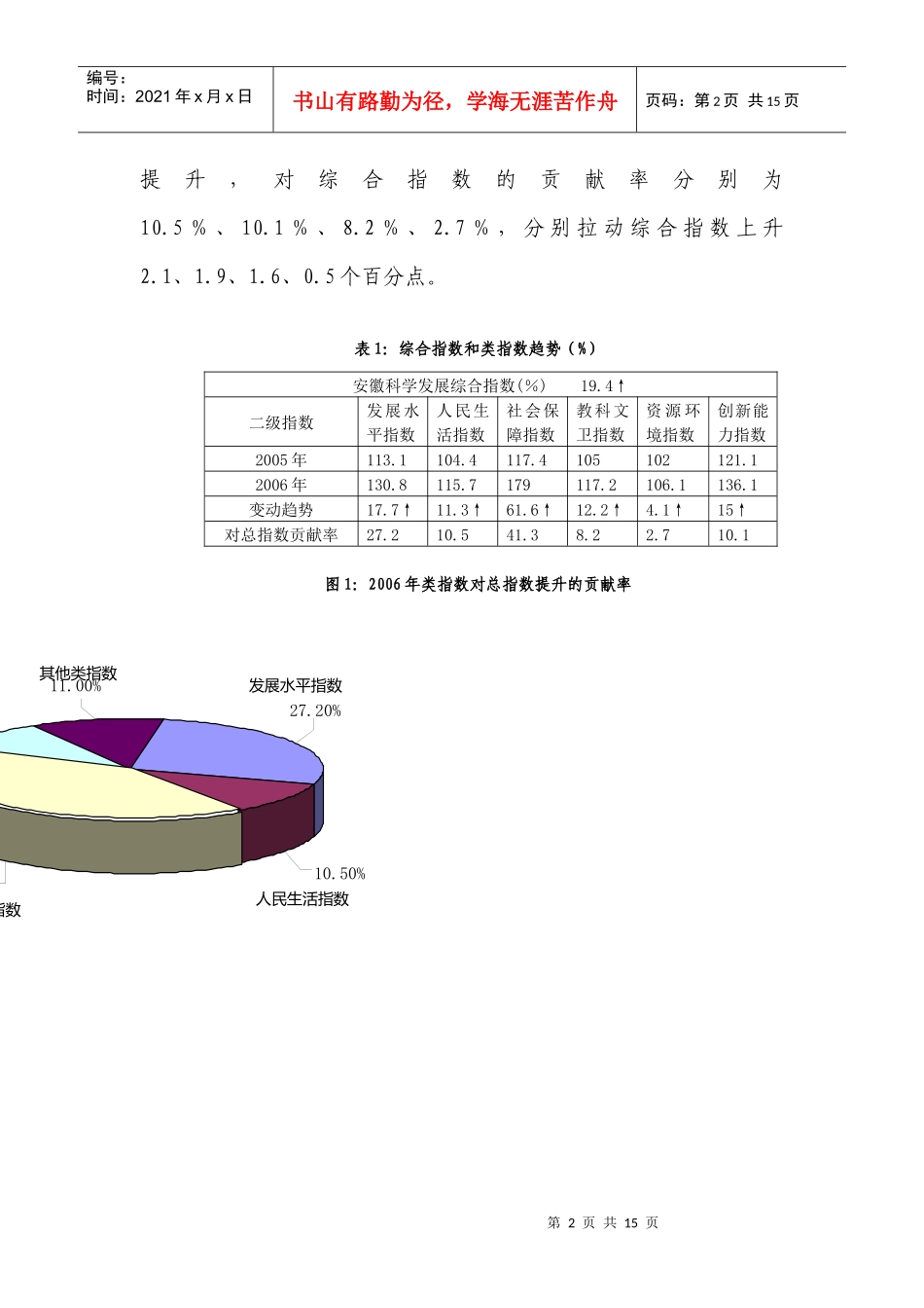 安徽省落实科学发展观评价报告_第2页