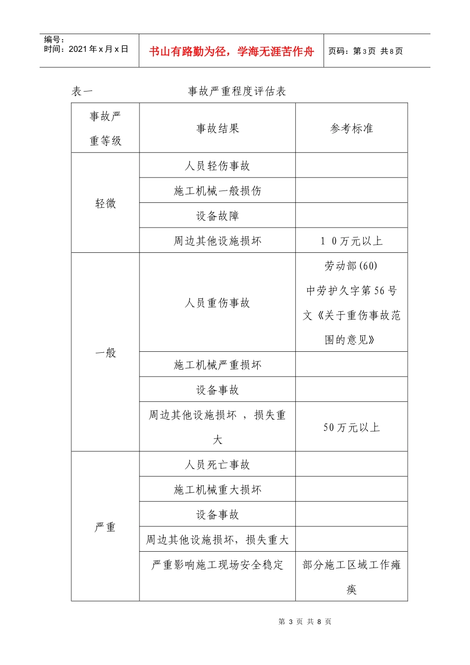 安全风险评估管理制度_第3页