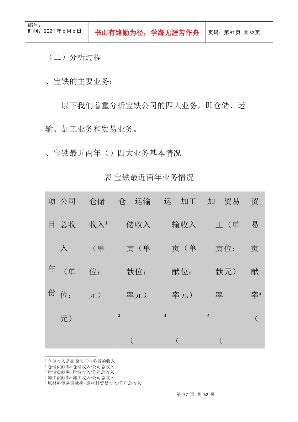 宝铁集团战略管理与客户合作方式_第3页