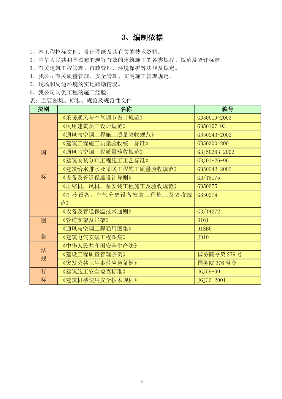 宿州市中医院施工组织设计_第3页
