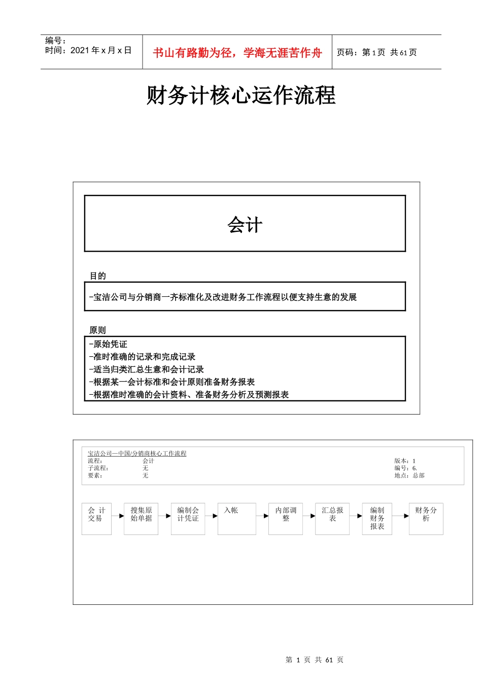 宝洁财务核心运作流程（48个流程55页）_第1页