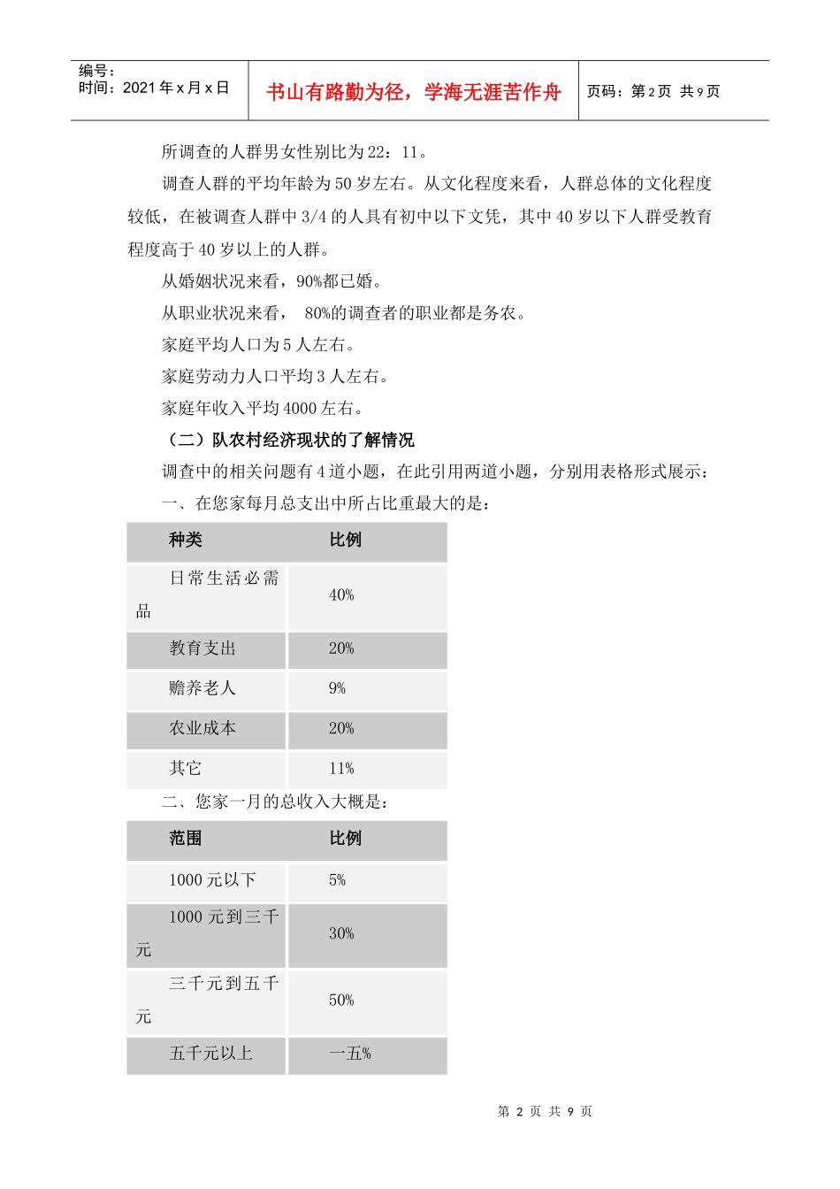 对农村经济现状的调查报告_第2页