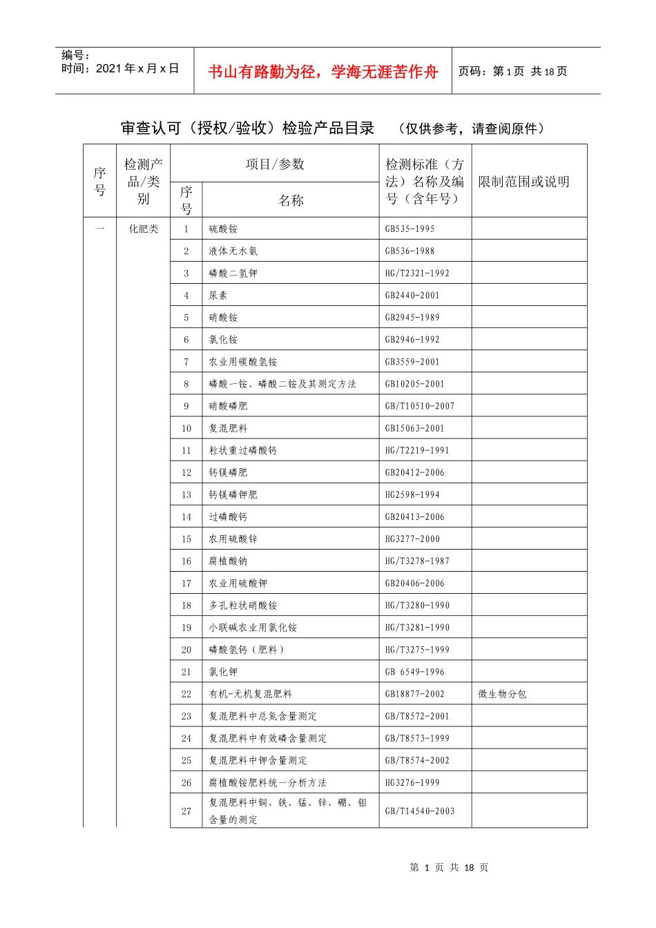 审查认可(授权验收)检验产品目录_第1页