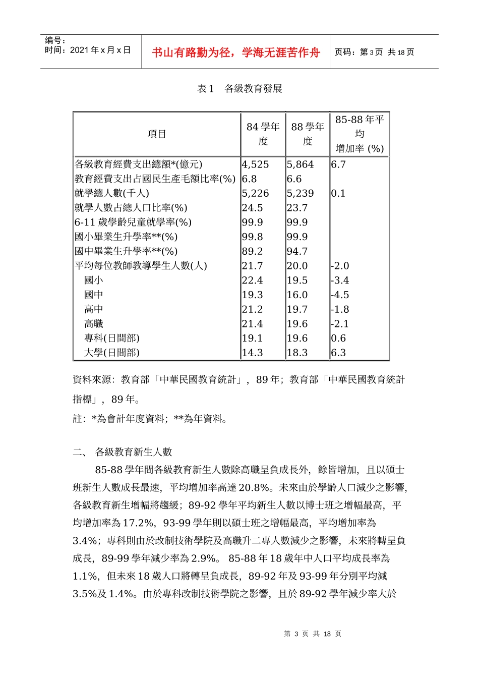 对新世纪人力发展方案教育策略检讨与展望之回应_第3页