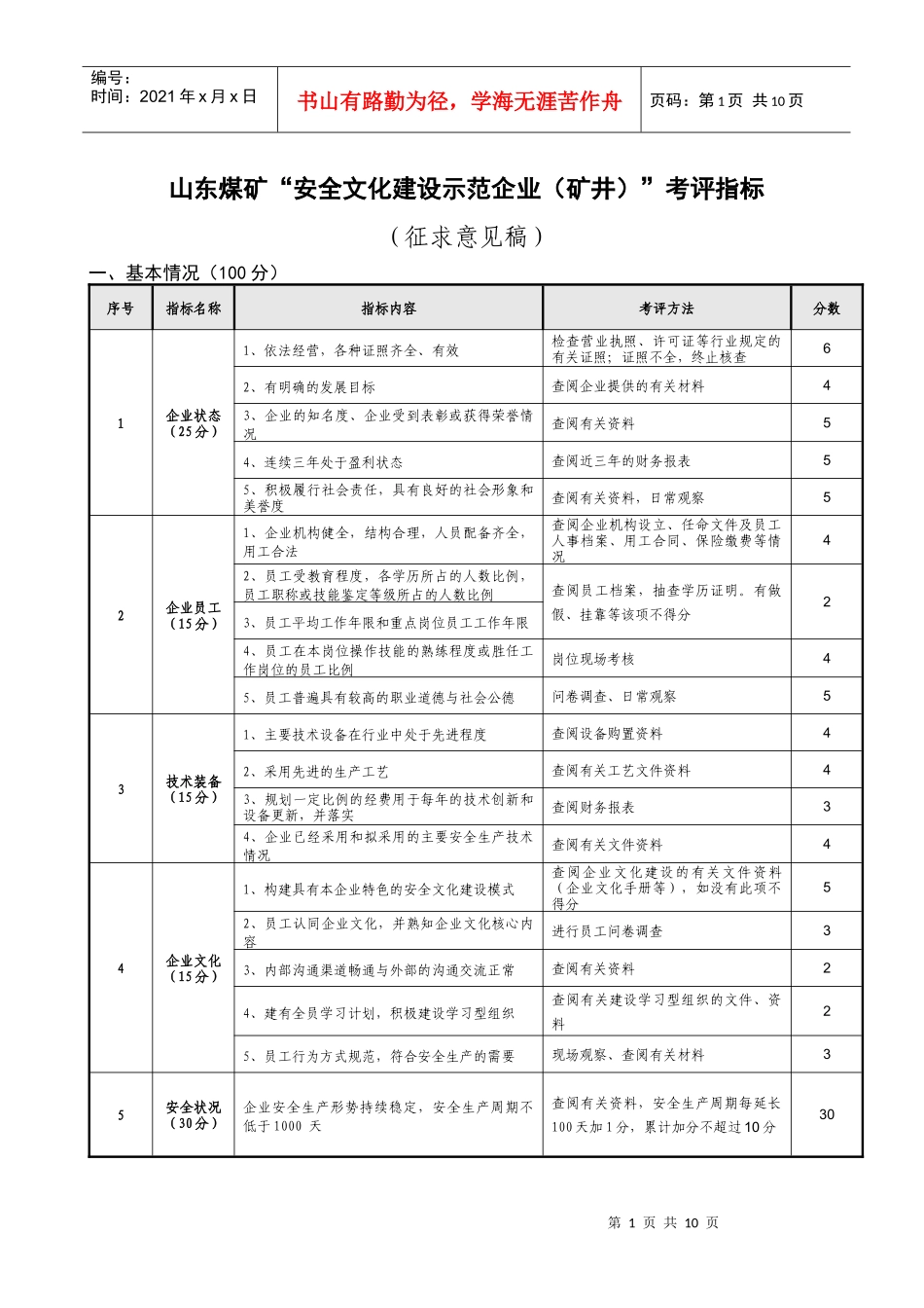 山东省“安全文化建设示范企业”考评指标_第1页