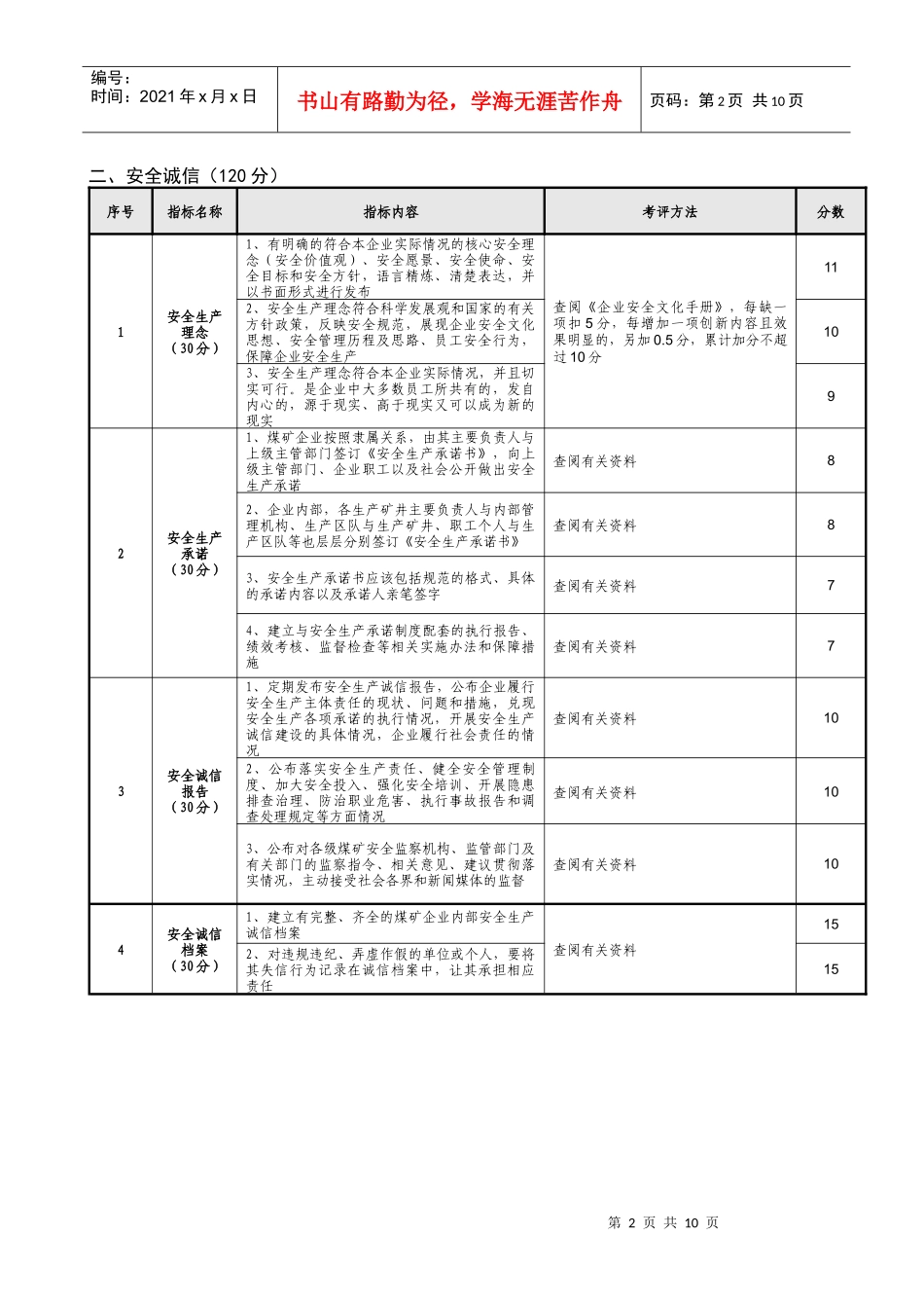 山东省“安全文化建设示范企业”考评指标_第2页