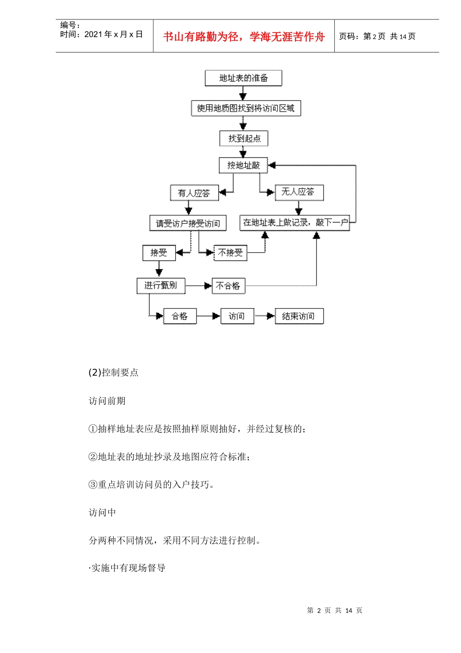 实施流程及控制要点doc13(1)_第2页