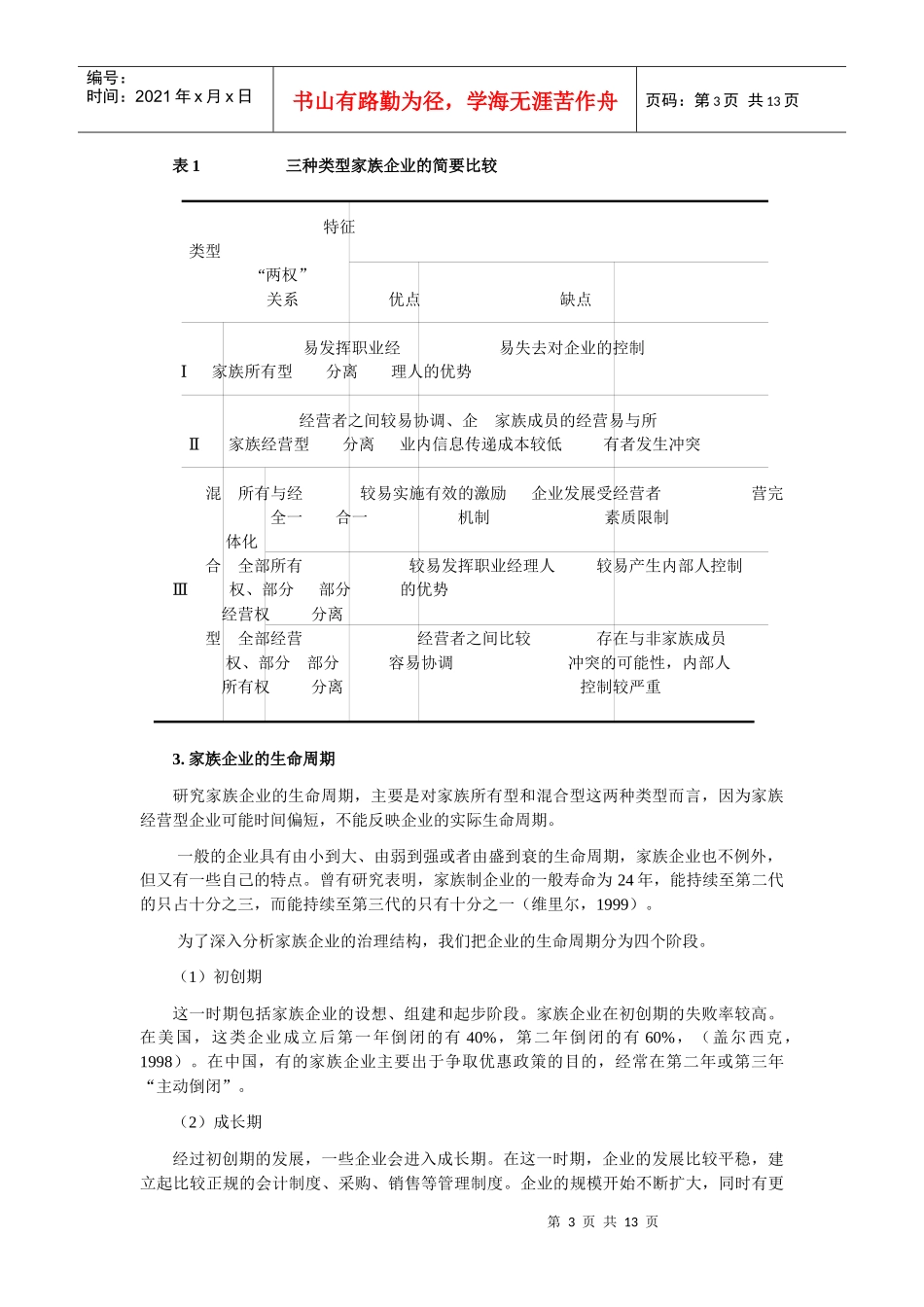 家族企业治理结构的三环模式_第3页