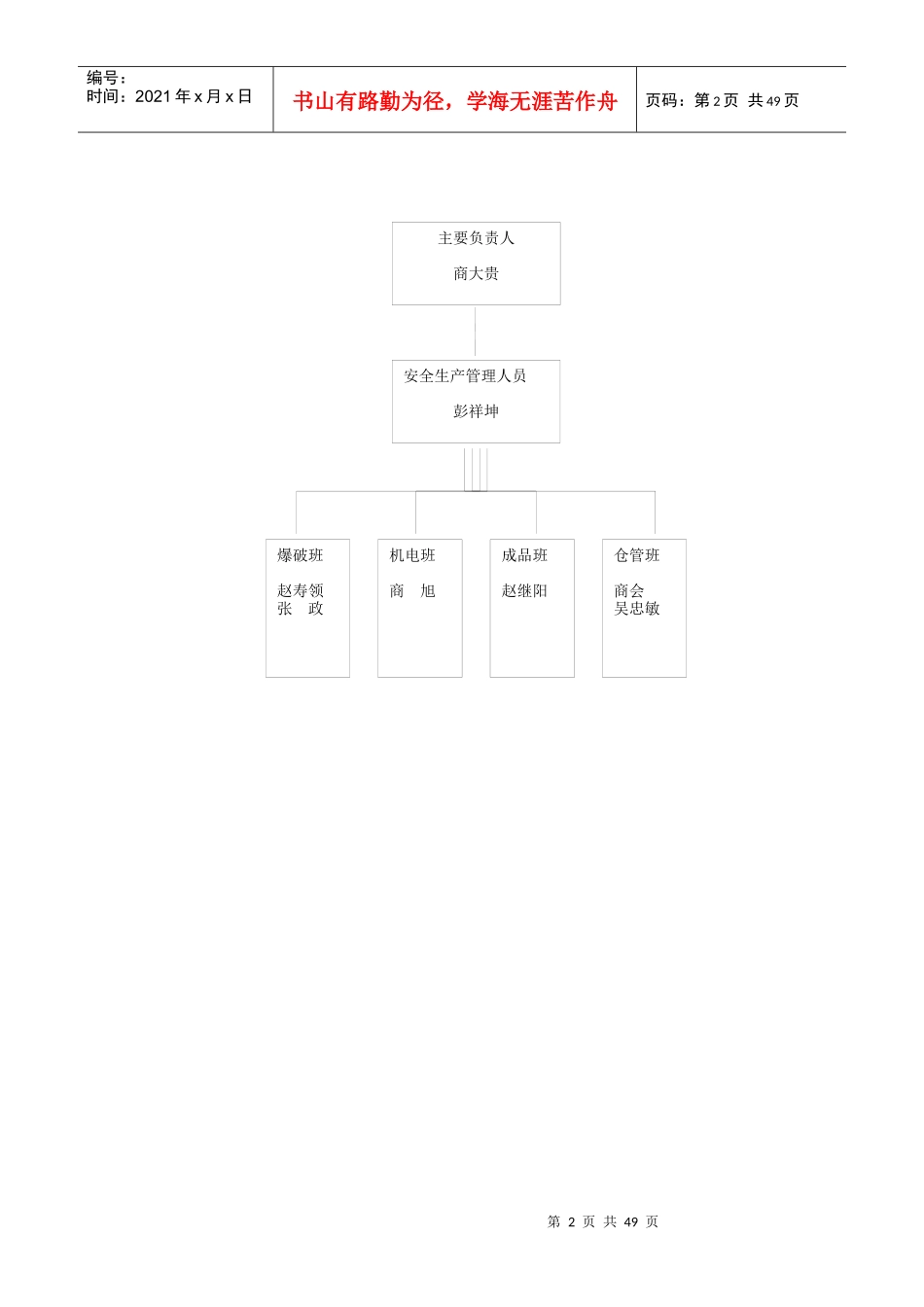 小型露天采石场制度汇编_第2页