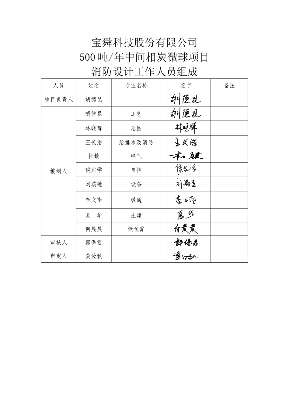 宝舜科技中间相炭微球项目消防专篇_第3页