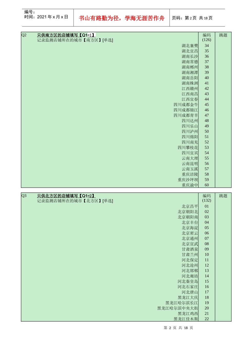 安利第二期问卷72184April_第2页