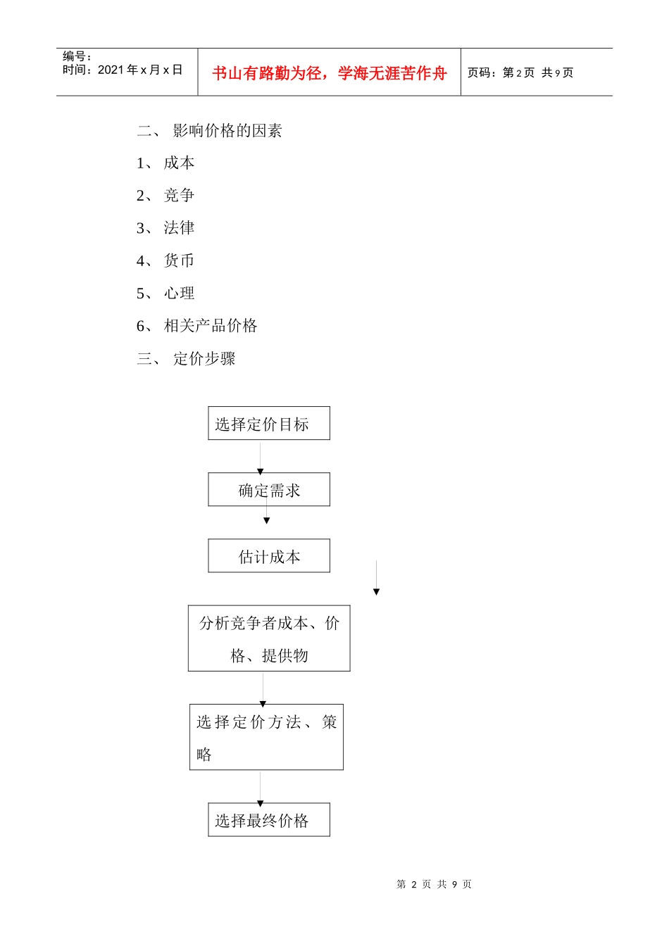 定价策略与方法_第2页