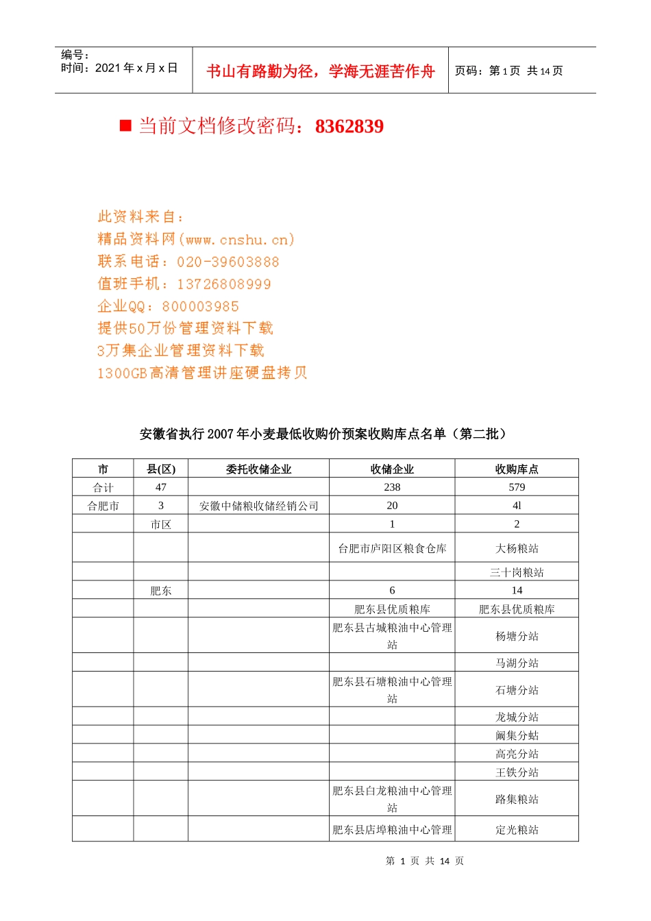 安徽省执行小麦最低收购价预案收购库_第1页