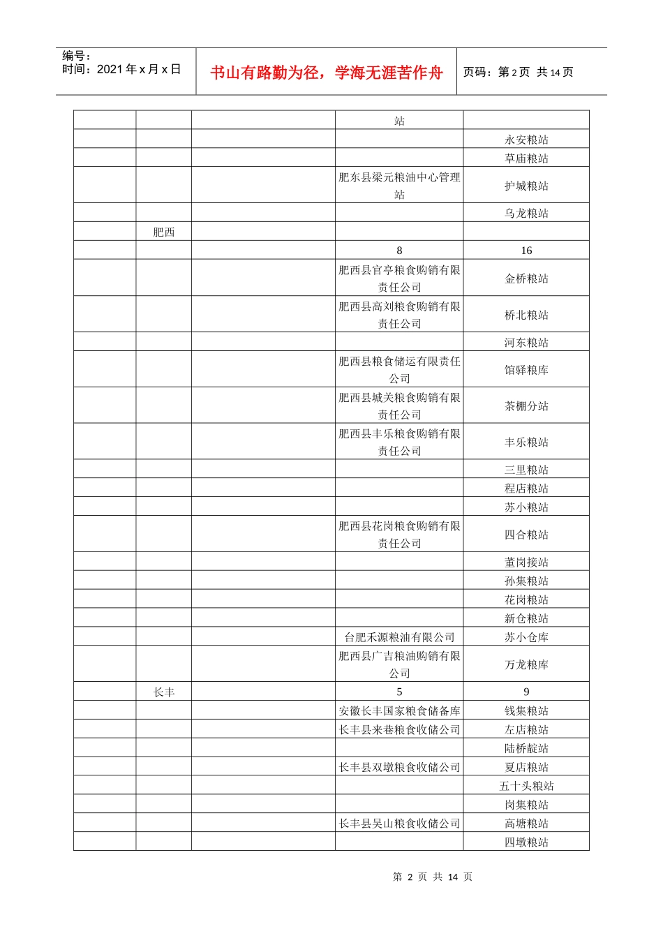安徽省执行小麦最低收购价预案收购库_第2页