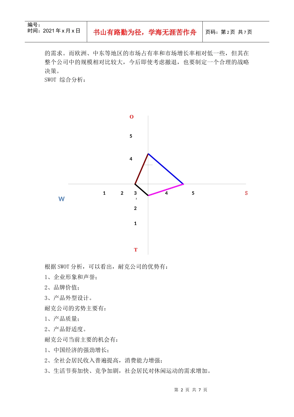 实践三 耐克战略方案_第2页