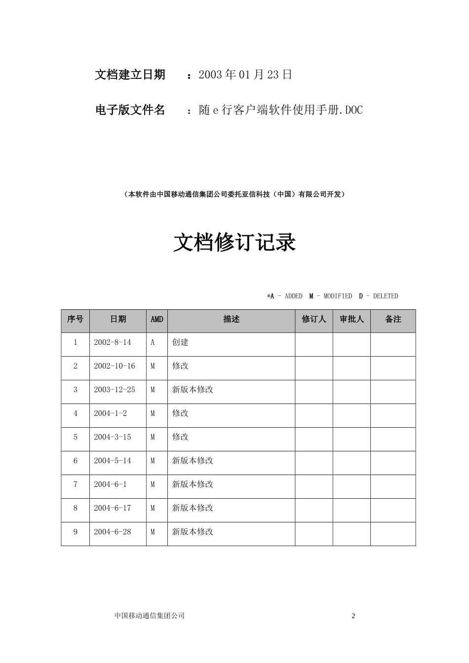 客户端软件使用手册-AsiaInfo软件项目需求文档_第2页