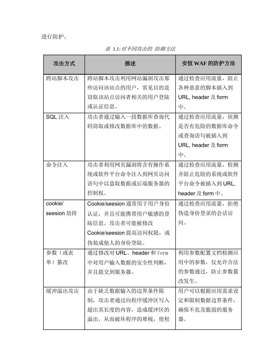 安恒信息明御WEB应用防火墙产品白皮书_第2页