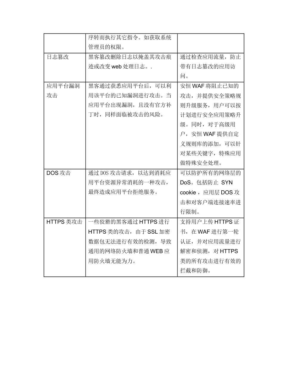 安恒信息明御WEB应用防火墙产品白皮书_第3页