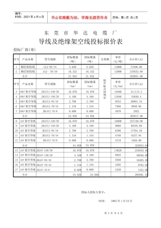 导线及绝缘架空线投标报价表