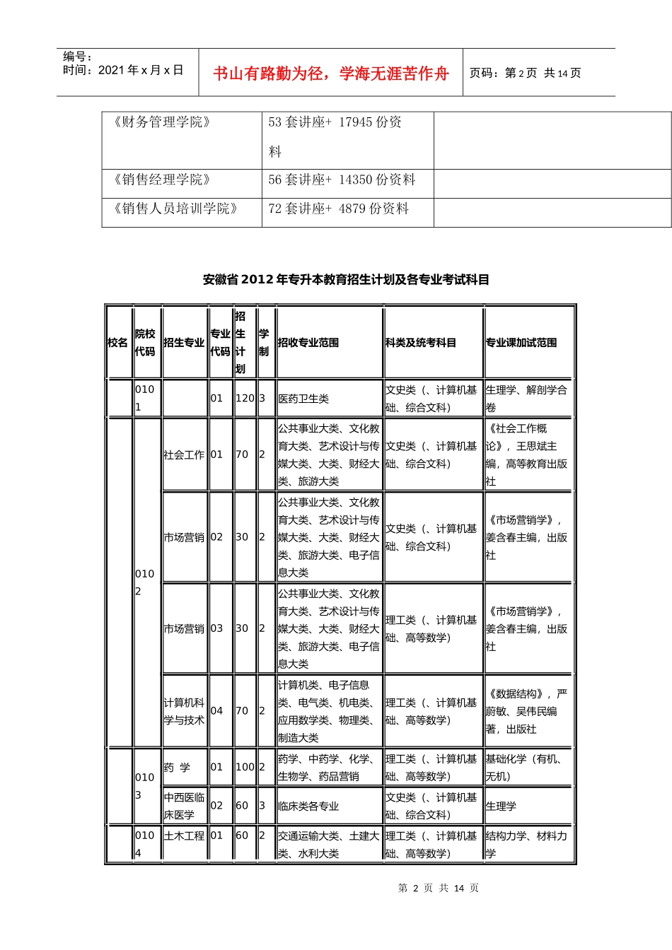 安徽省年度专升本教育招生计划及各专业考试科目_第2页