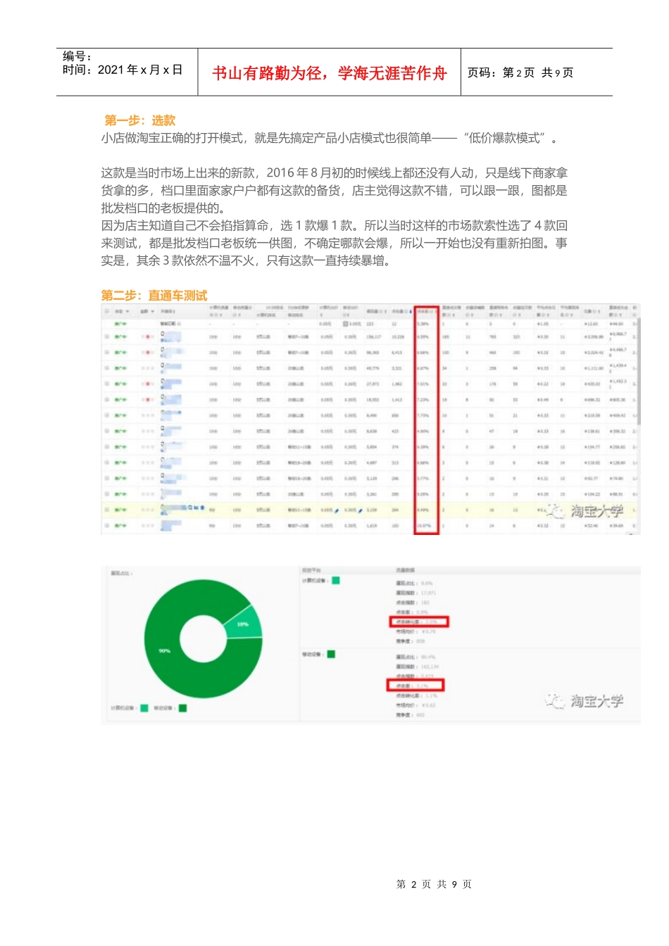小店换季新品30天成交破5000单！实操案例（DOC9页）_第2页
