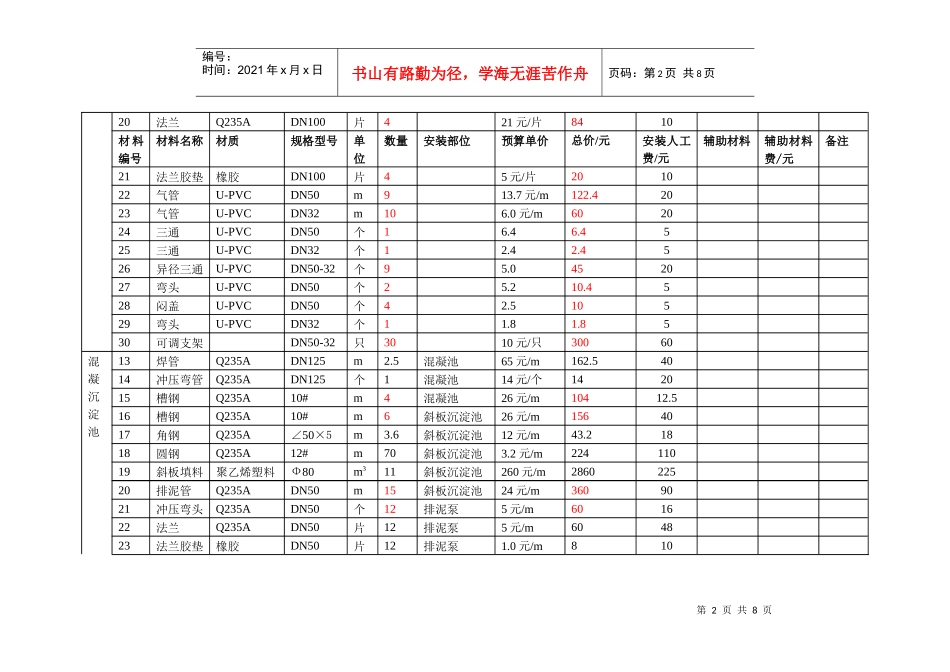 安装材料成本核算_第2页