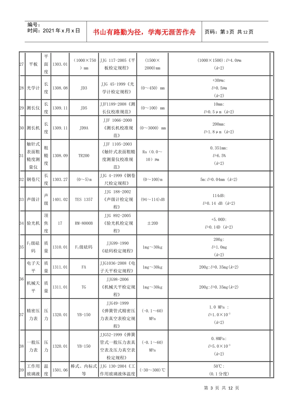 实验室认可校准项目_第3页