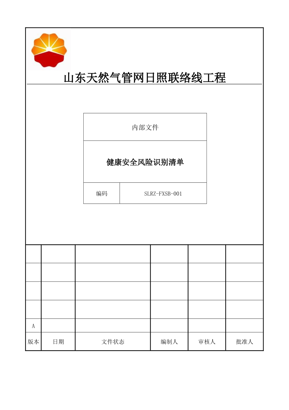安全风险识别清单_第1页