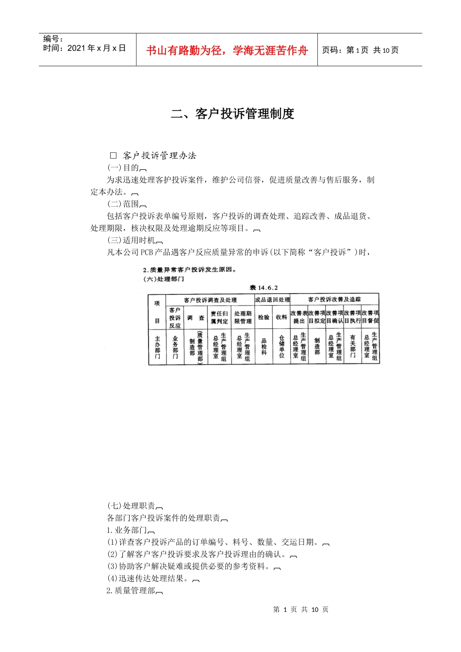 客户投诉管理制度(doc15)(1)_第1页