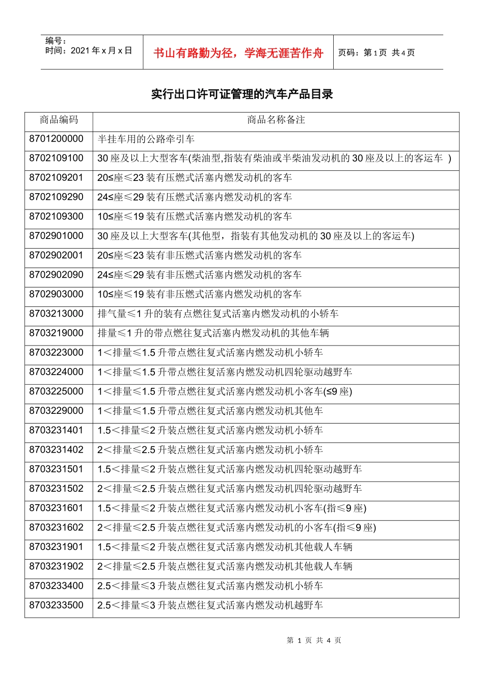 实行出口许可证管理的汽车产品目录_第1页
