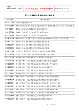 实行出口许可证管理的汽车产品目录