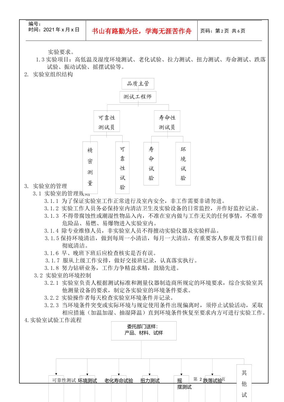 实验室管理流程(还未受控)_第2页
