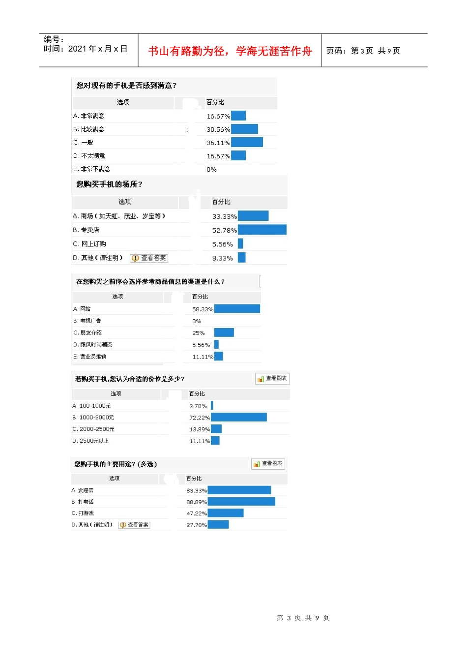 对大学生手机消费情况调查的调查报告_第3页
