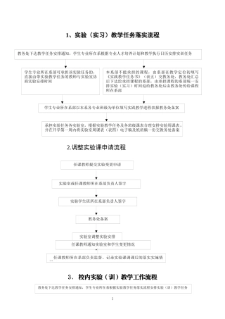 实践教学管理流程及表格