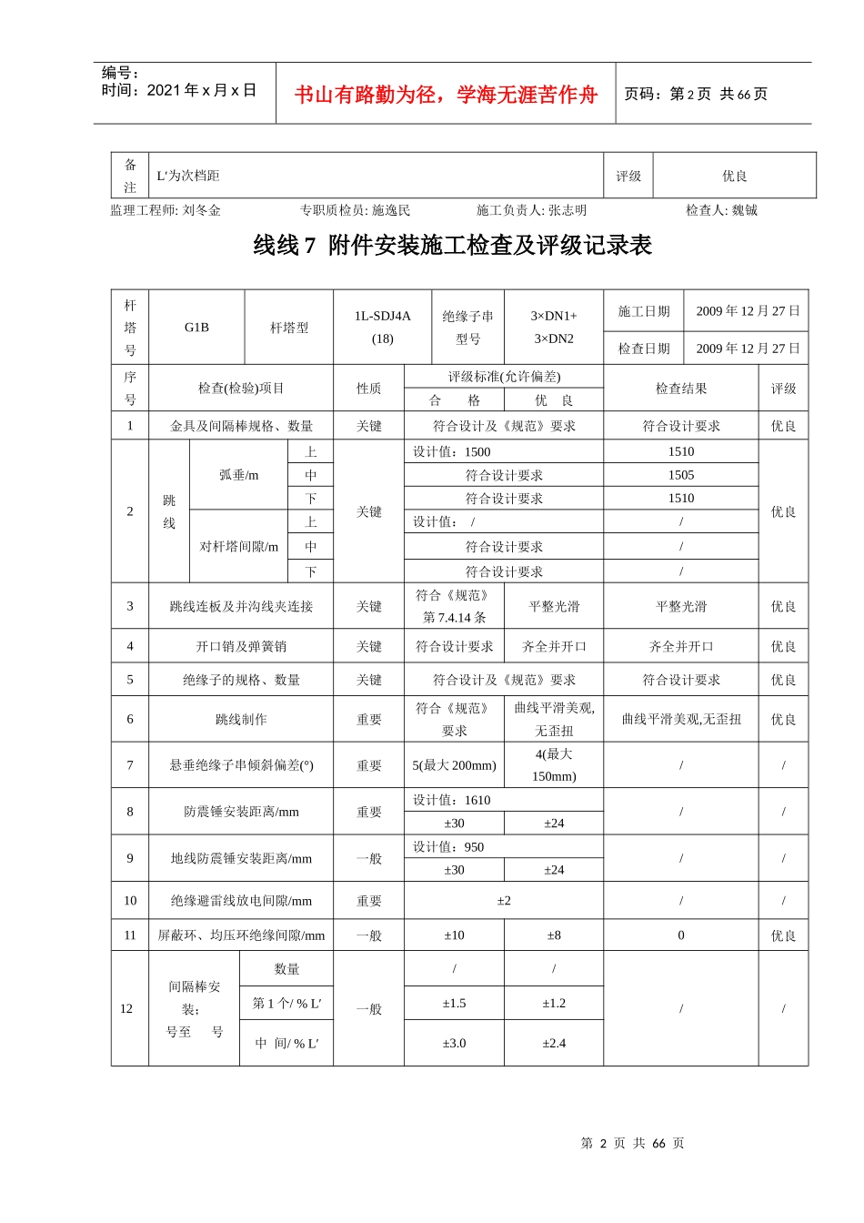 安装施工检查及评级记录表_第2页
