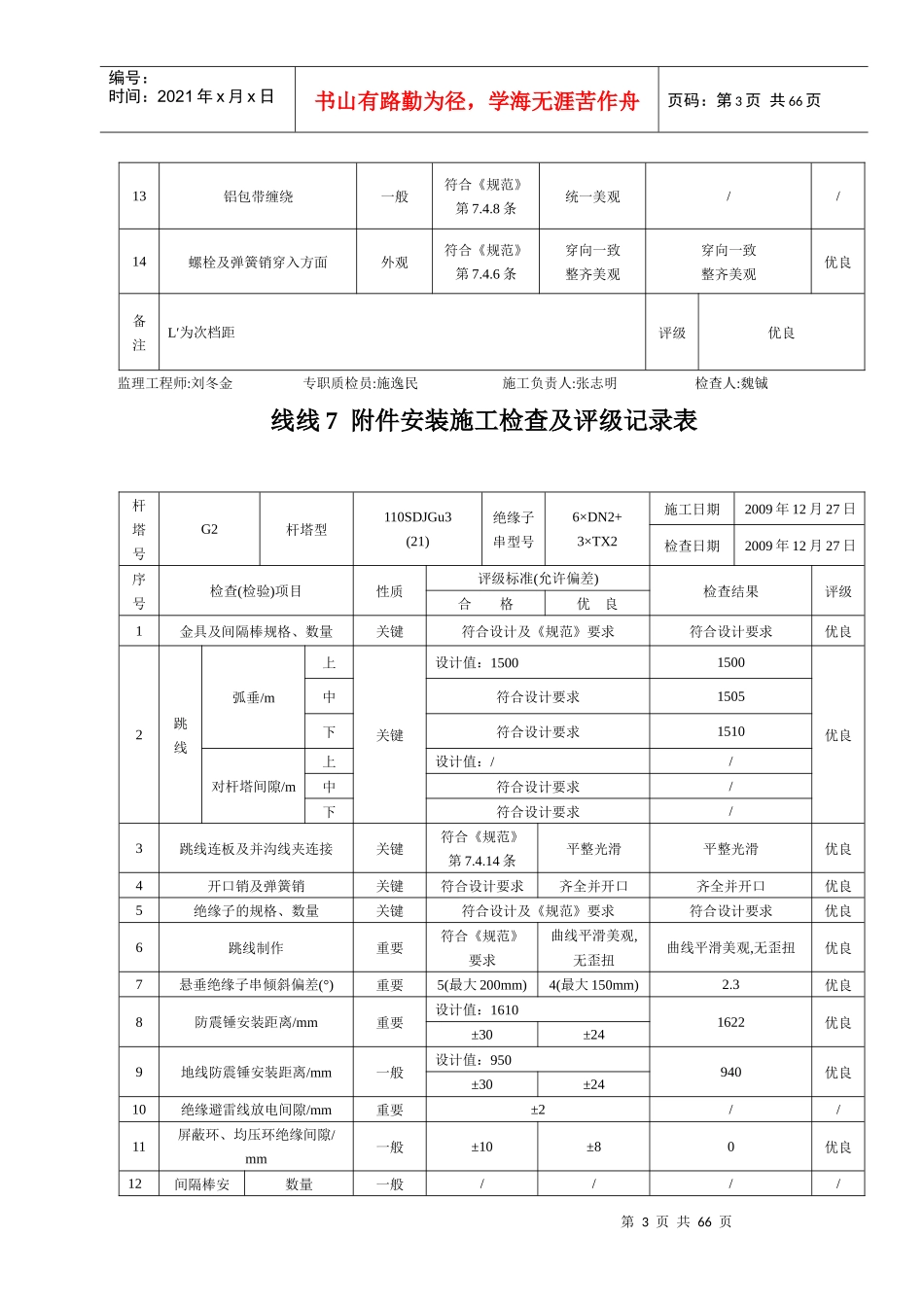 安装施工检查及评级记录表_第3页