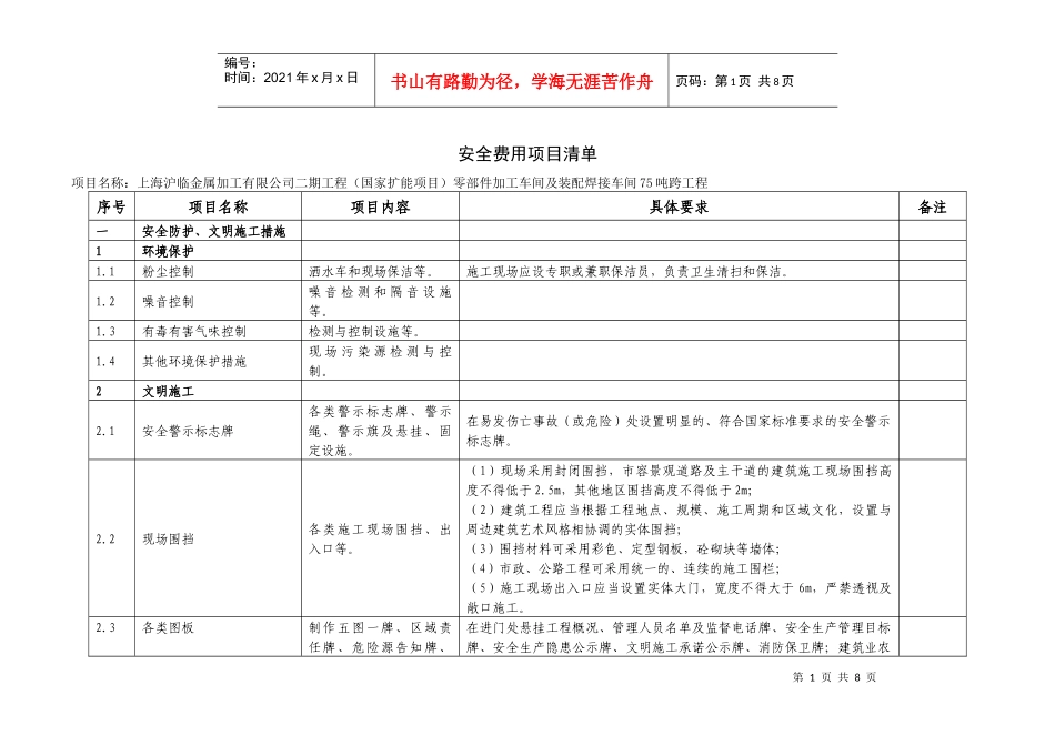 安全费用项目清单_第1页